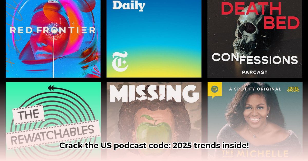 podcast-charts